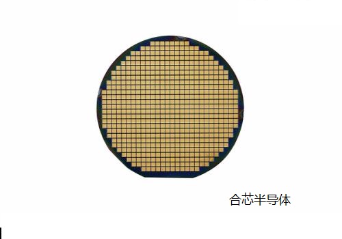 全球芯片廠商產線布局 